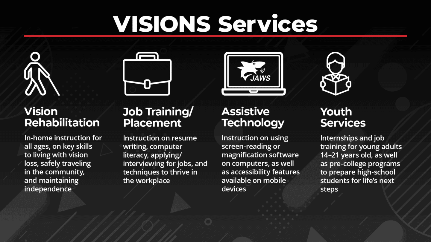 Slide 4: Four columns highlight VISIONS services. Text reads, Vision Rehabilitation: In-home instruction for all ages, on key skills to living with vision loss, safely traveling in the community, and maintaining independence; Job Training and Placement: Instruction on resume writing, computer literacy, applying/interviewing for jobs, and techniques to thrive in the workplace; Assistive Technology: Instruction on using screen-reading or magnification software on computers, as well as accessibility features available on mobile devices; and Youth Services: Internships and job training for young adults 14–21 years old, as well as pre-college programs to prepare high-school students for life’s next steps.