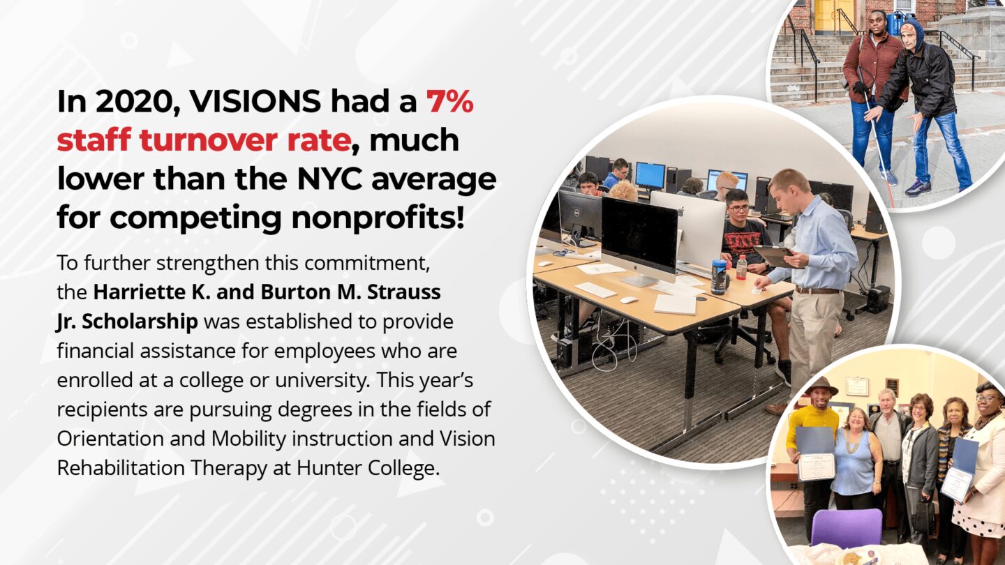 Slide 11: On the left, text reads, In 2020, VISIONS had a 7% staff turnover rate, much lower than the NYC average for competing nonprofits! To further strengthen this commitment, the Harriette K. and Burton M. Strauss Jr. Scholarship was established to provide financial assistance for employees who are enrolled at a college or university. This year’s recipients are pursuing degrees in the fields of Orientation and Mobility instruction and Vision Rehabilitation Therapy at Hunter College. On the right, photos of participants receiving services in the field, and in a technology lab, along with a photo of staff members receiving awards.